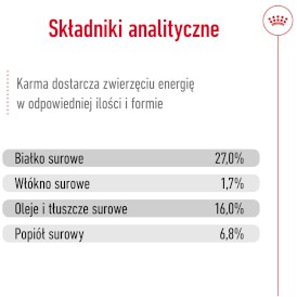ROYAL CANIN Mini Adult S 4kg - Zdjęcie nr 8