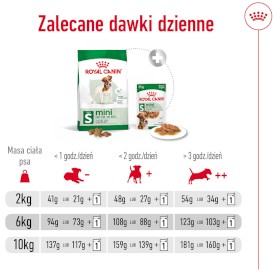 ROYAL CANIN Mini Adult S 4kg - Zdjęcie nr 9