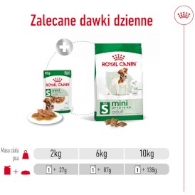 ROYAL CANIN Mini Adult w sosie S 12x85g - Zdjęcie nr 7