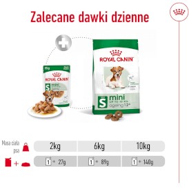 ROYAL CANIN Mini Ageing 8+ w sosie 85g - Zdjęcie nr 6