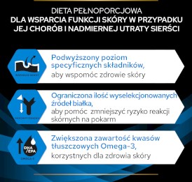 PURINA PVD DRM Dermatosis Canine 3kg - Zdjęcie nr 4