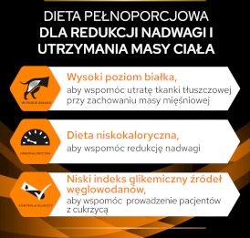 PURINA PVD OM Obesity Management Canine 400g - Zdjęcie nr 4