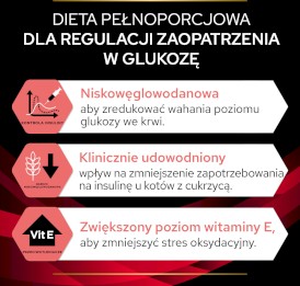 PURINA PVD DM St/Ox Diabetes Management Feline 85g - Zdjęcie nr 5