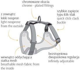 DINGO Szelki bezuciskowe z dwupaskową regulacją Miętowe XS - Zdjęcie nr 2