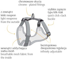 DINGO Szelki bezuciskowe z dwupaskową regulacją Różowe XS - Zdjęcie nr 2