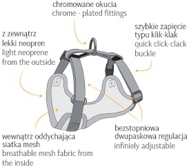 DINGO Szelki bezuciskowe z dwupaskową regulacją Czarne XS - Zdjęcie nr 2