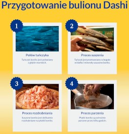 INABA Cat Dashi Delights Kawałki Kurczaka z Łososiem w galaretce 40g - Zdjęcie nr 5