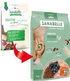 BOSCH Sanabelle Sensitive Chicken / Blueberries Kurczak z Borówką 2kg - Zdjęcie nr 3