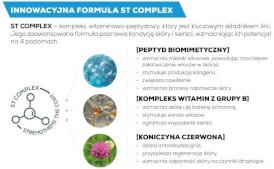 VET EXPERT Cilinic Care Hypo / Omega Conditioner Odżywka 150ml - Zdjęcie nr 3