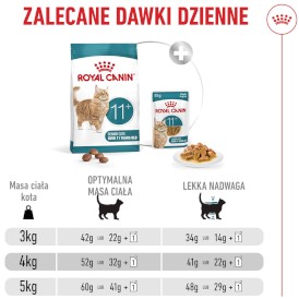 ROYAL CANIN Ageing 11+ Senior 2kg - Zdjęcie nr 10