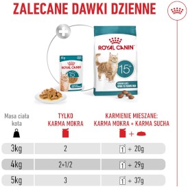 ROYAL CANIN Ageing 15+ w sosie 12x85g - Zdjęcie nr 9