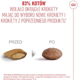 ROYAL CANIN Ageing 15+ Senior 2kg - Zdjęcie nr 8