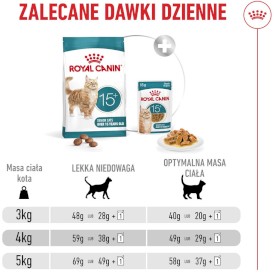 ROYAL CANIN Ageing 15+ Senior 400g - Zdjęcie nr 9