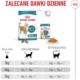 ROYAL CANIN Ageing 15+ Senior 2kg - Zdjęcie nr 9